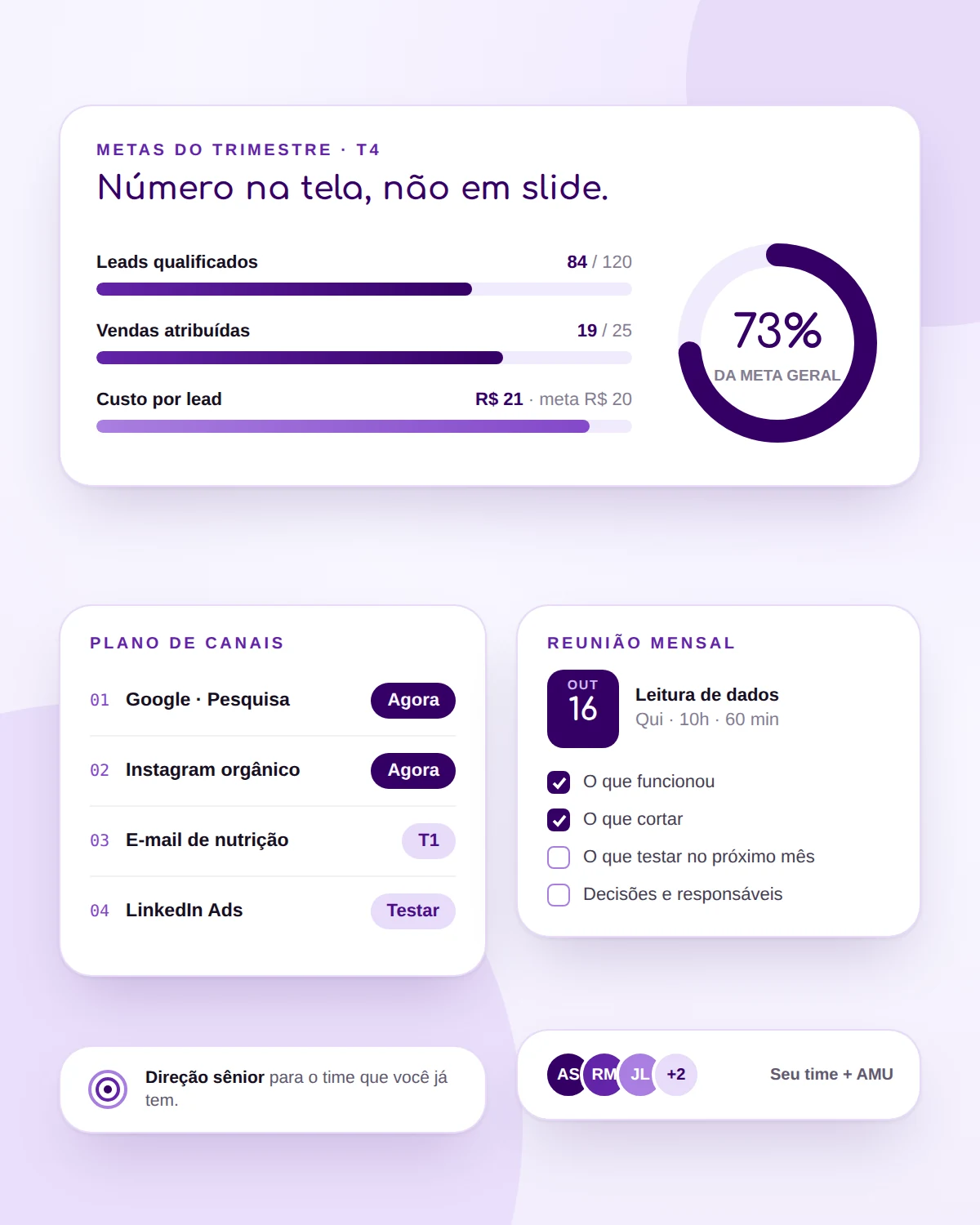 Ilustração do serviço de consultoria estratégica da Agência AMU